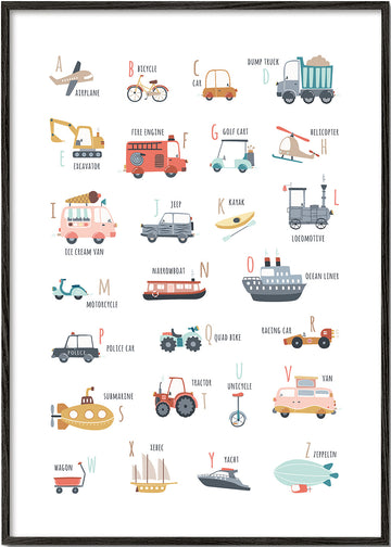 Alphabet transports (English)