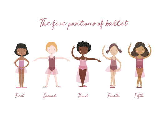 Las 5 posiciones de ballet (lila)