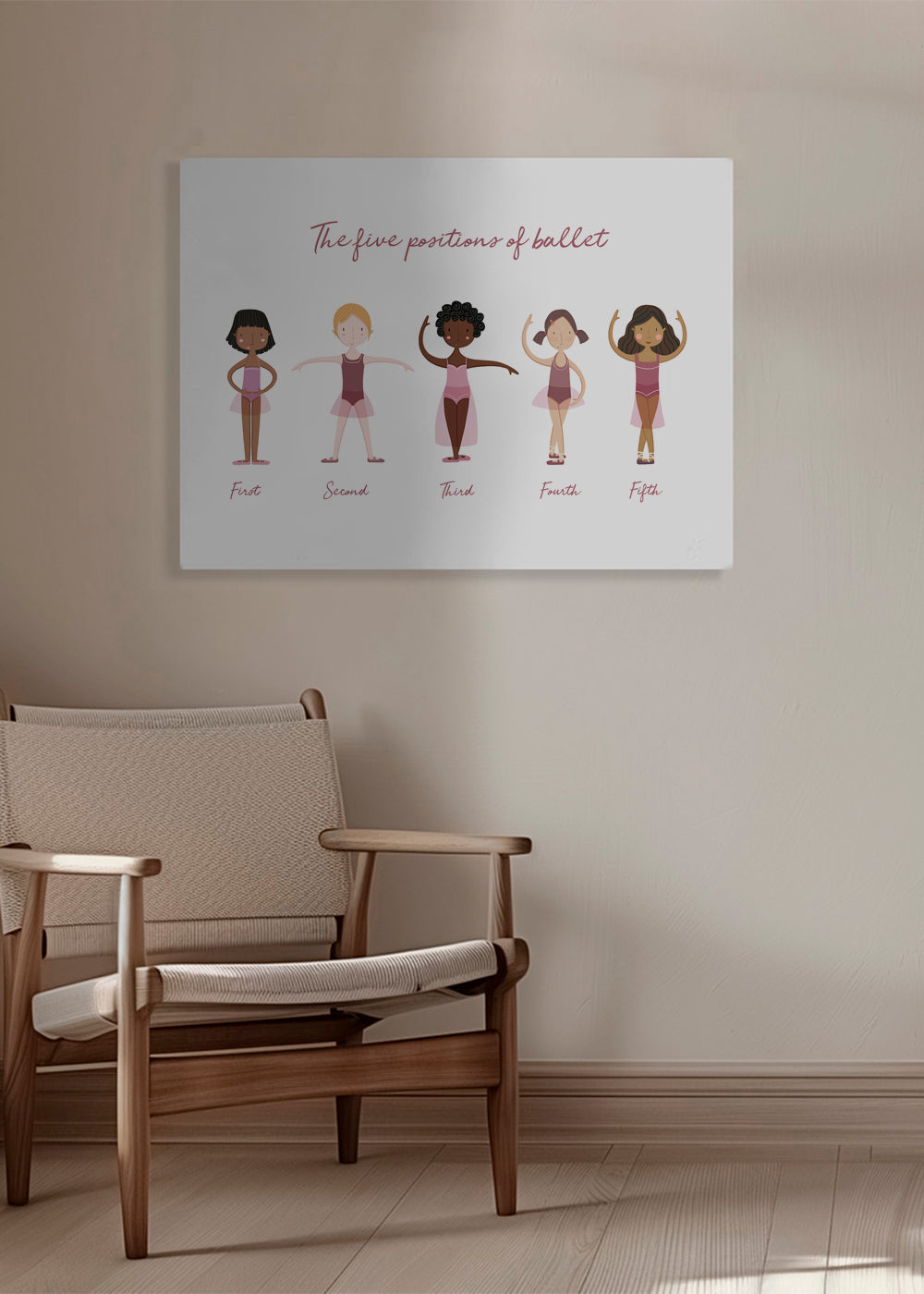 Las 5 posiciones de ballet (lila)