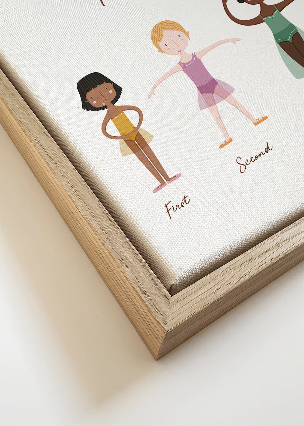 Las 5 posiciones de ballet