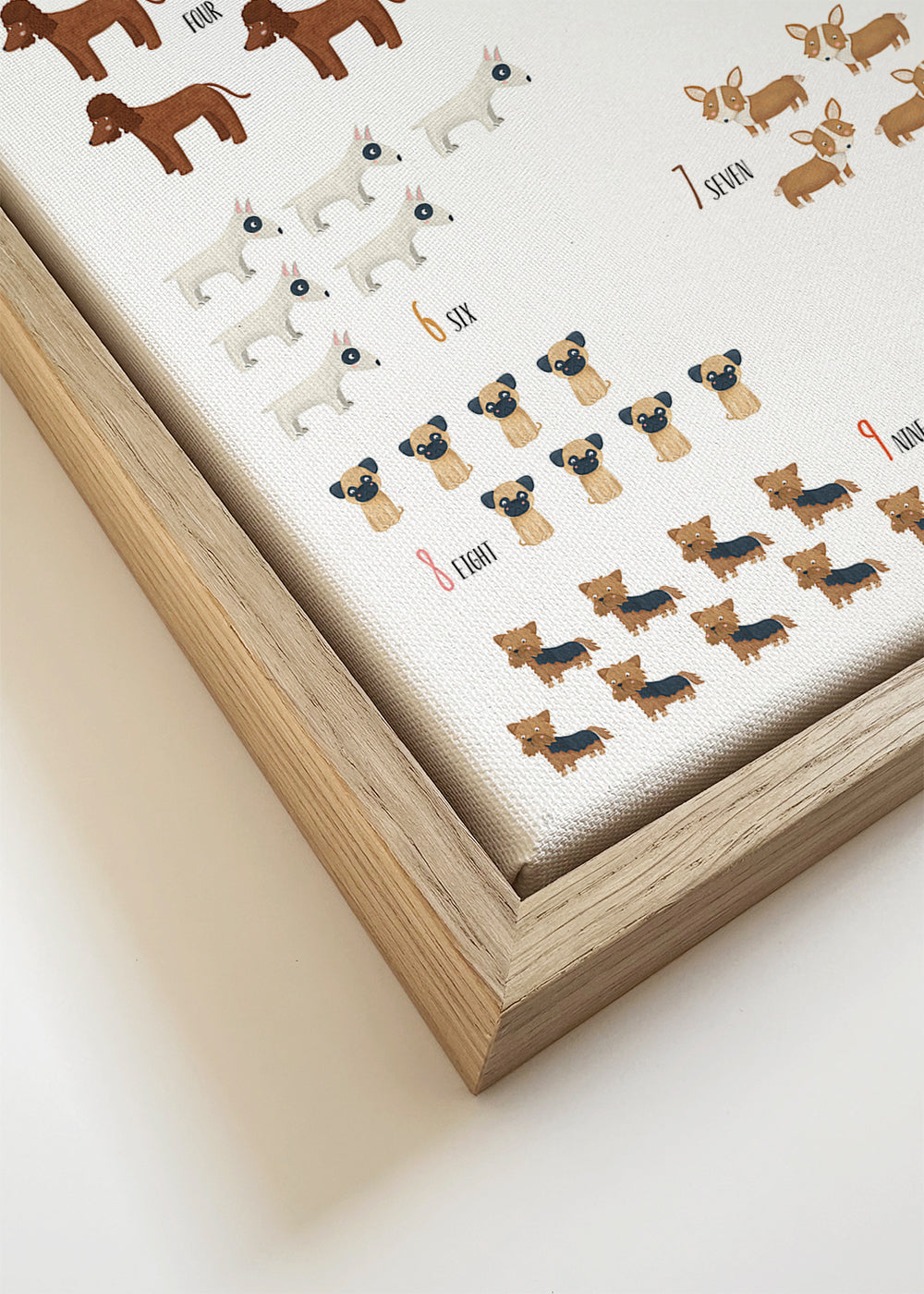 Numeros del 1 al 10 (perros)