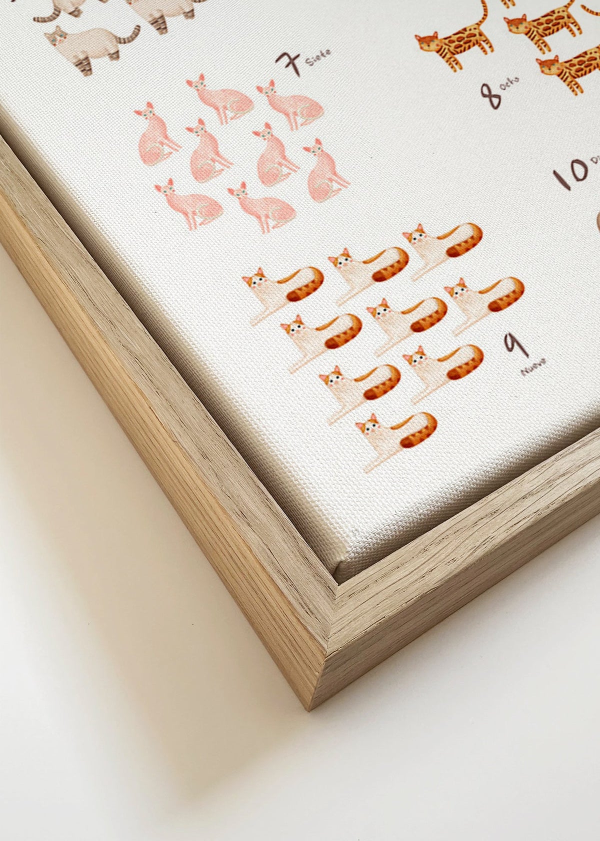 Children's print: numbers with playful cats
