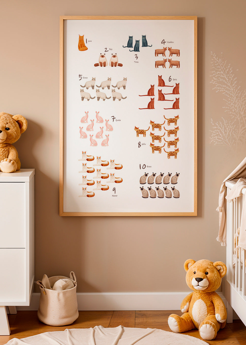 Children's print: numbers with playful cats