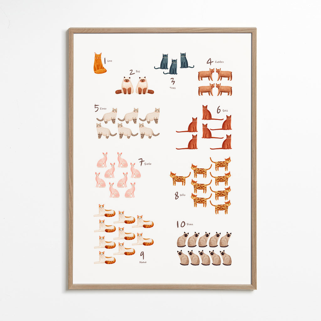 Children's print: numbers with playful cats
