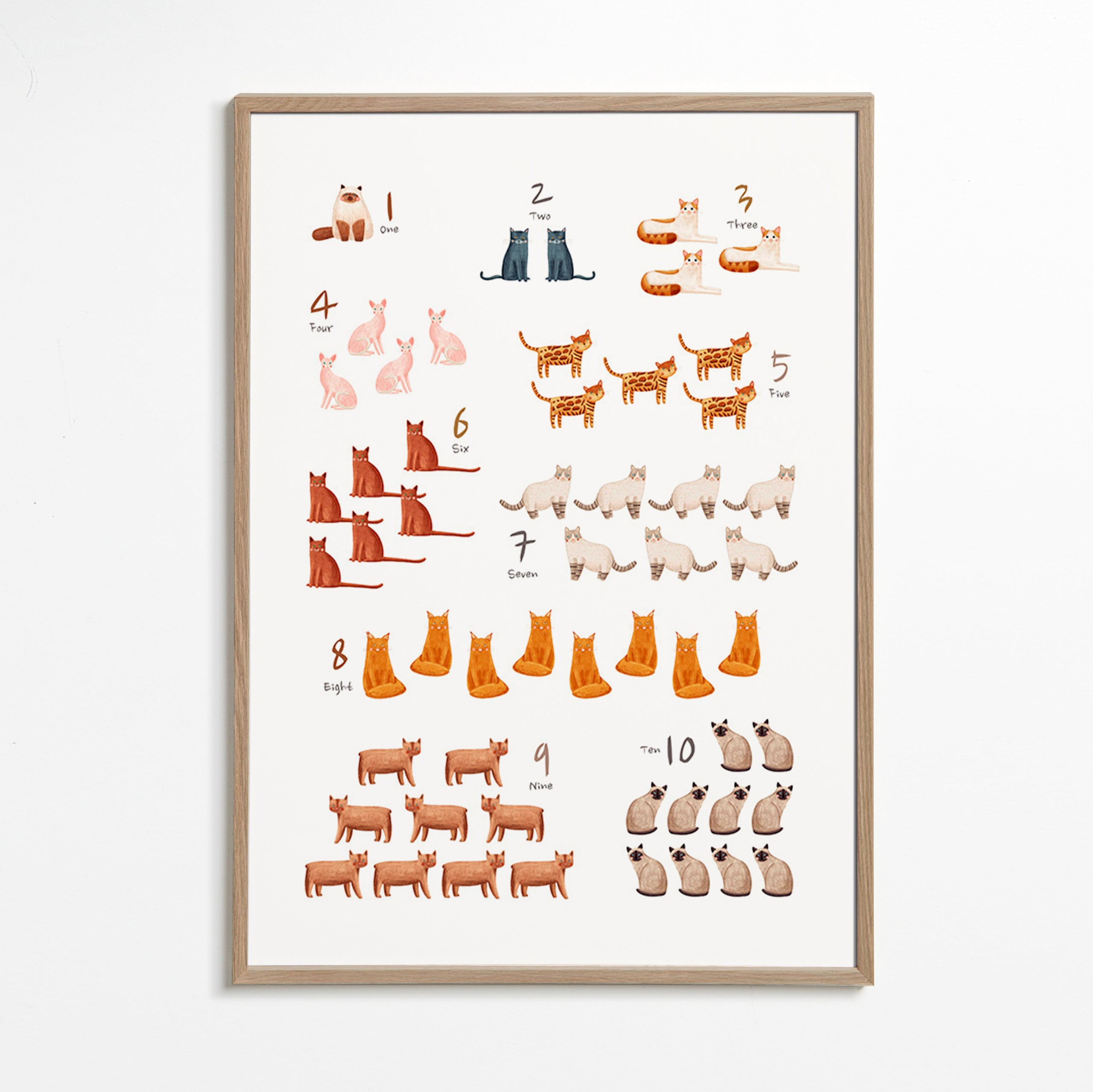 Children's print of numbers with illustrated cats