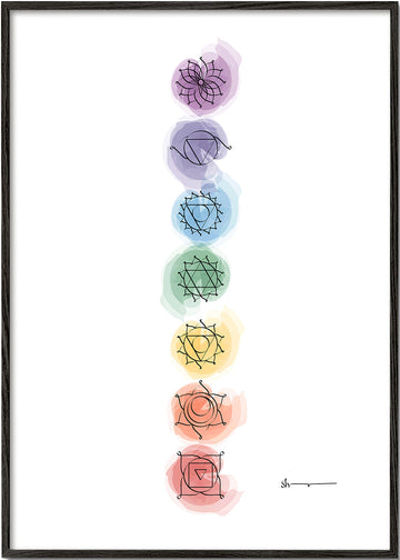 Chakras