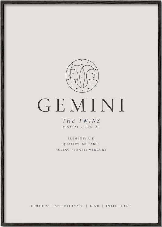 GEMINI zodiac personality traits I