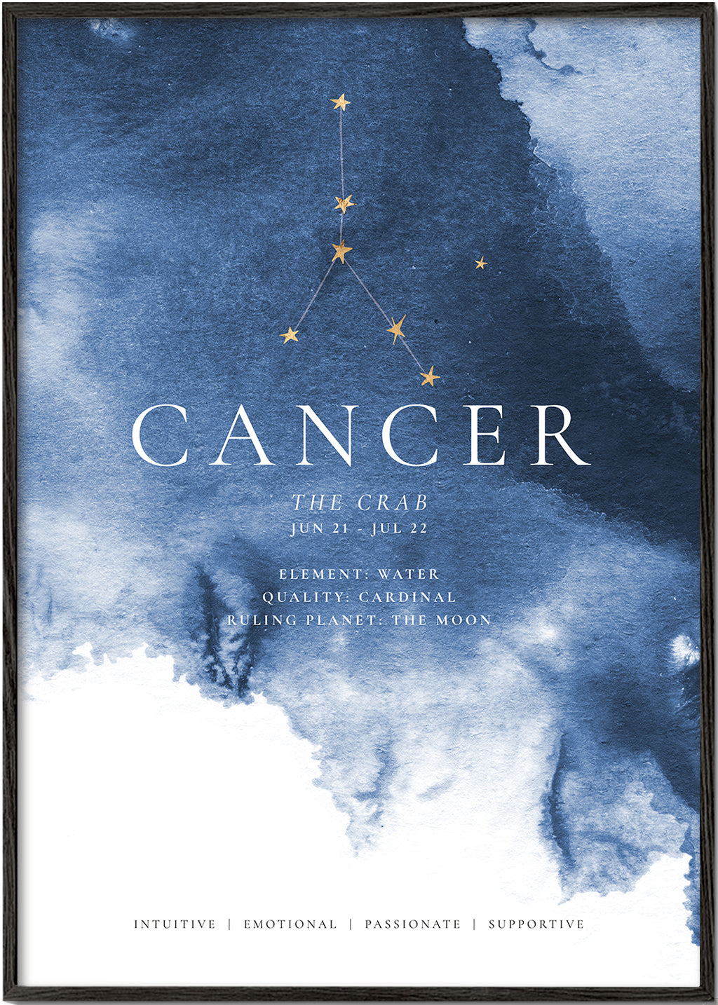 CANCER constellation I