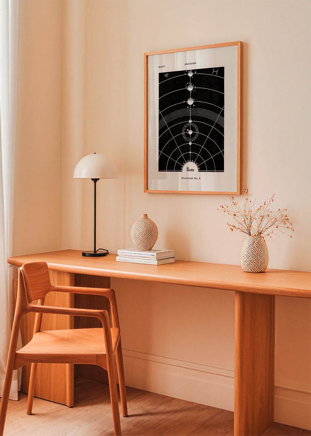 Solar Biology No. 5 - Hiram Eratus Butler