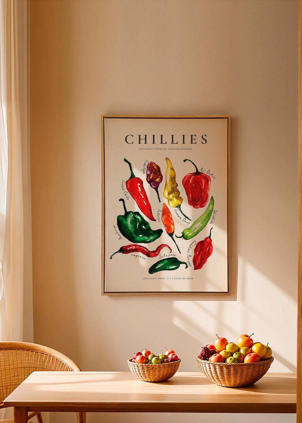 Kitchen art Chillies watercolor peppers