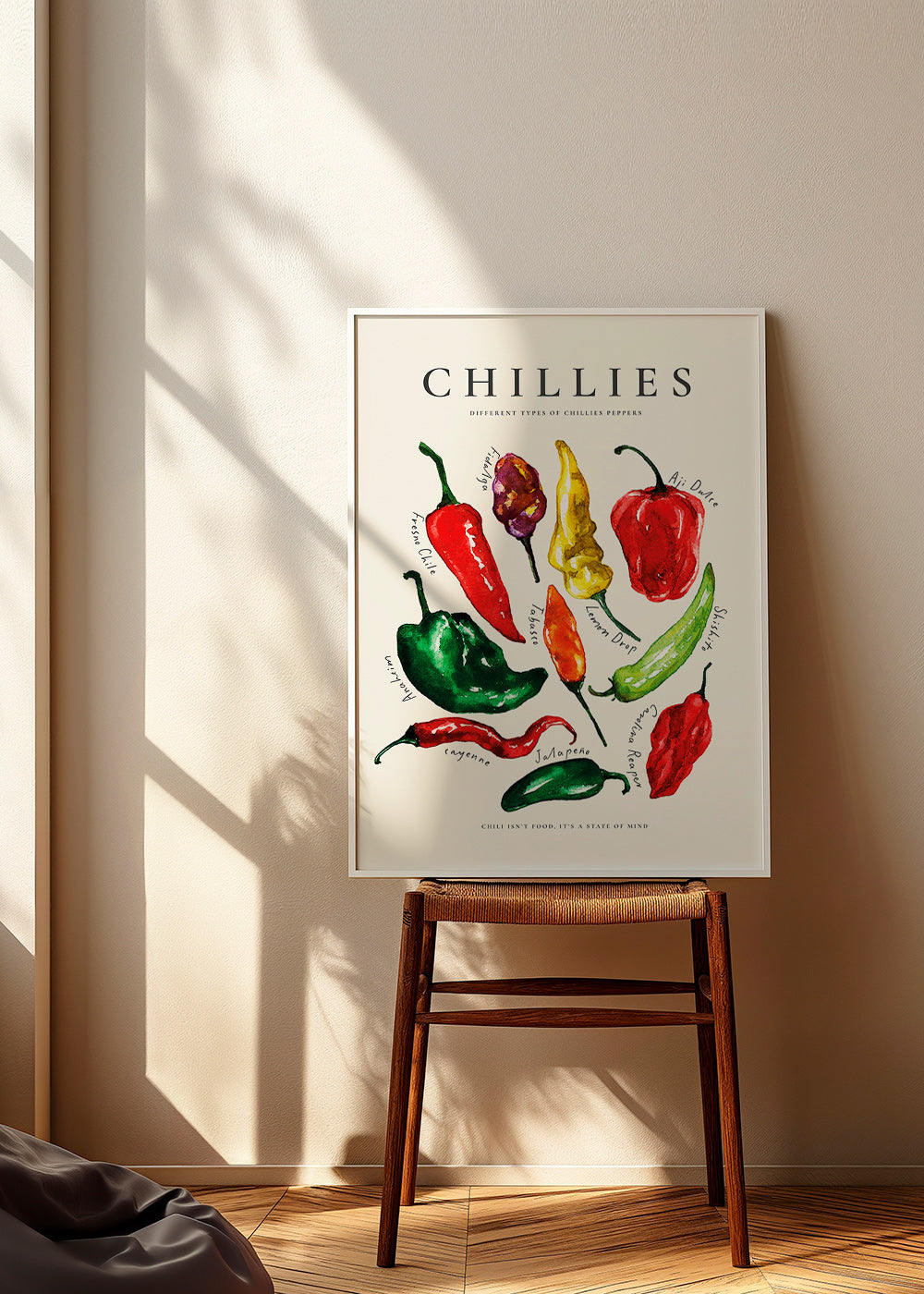 Kitchen art Chillies watercolor peppers