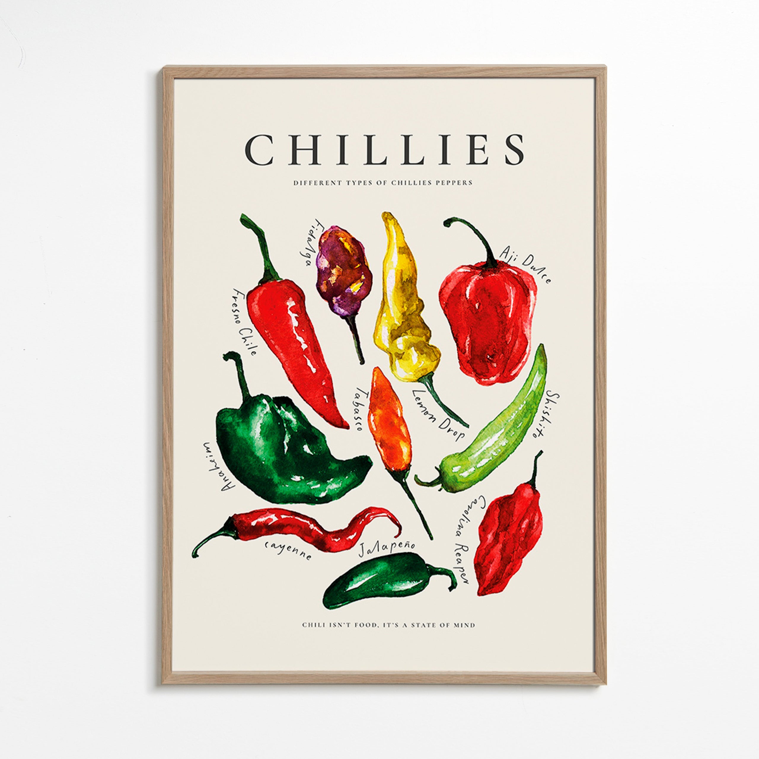 Kitchen art Chillies watercolor peppers
